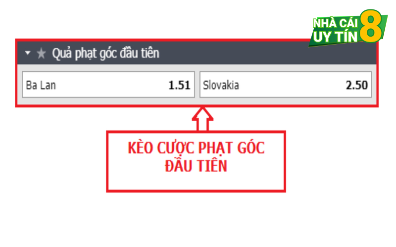 Kèo dự đoán đội thực hiện quả phạt góc đầu